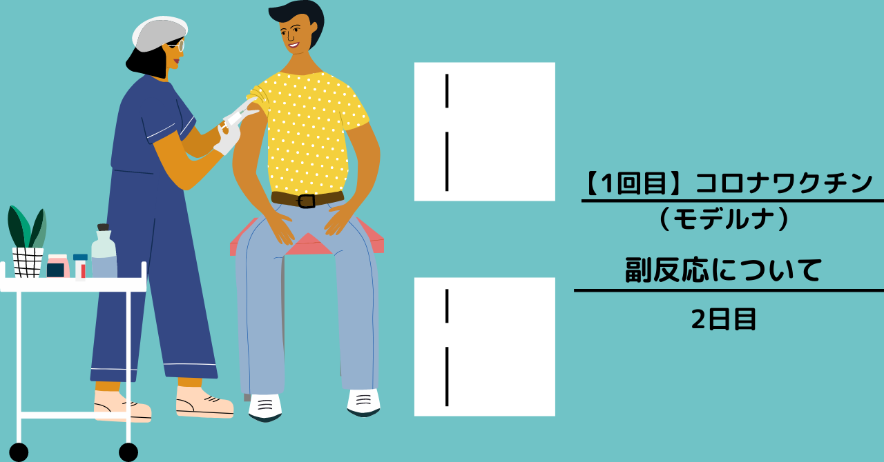コロナワクチン（モデルナ）副反応2日目